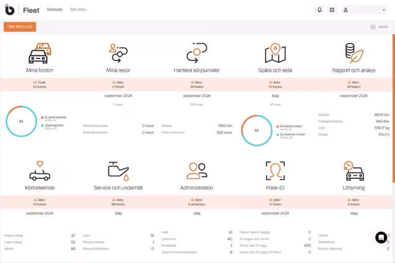 Infobric Körjournal system startskärm