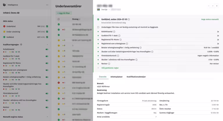 skärmbild över infobric intelligence