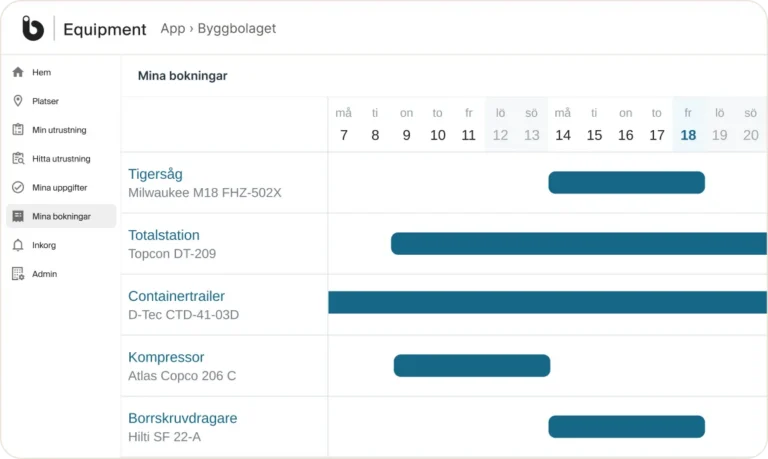 Bokningskalender i Infobric Equipment med utrustning och bokade perioder.