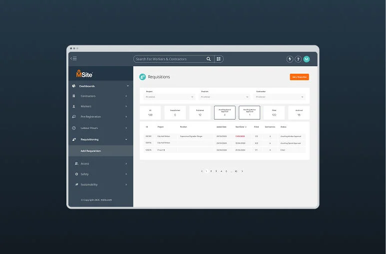 requisitions dashboard