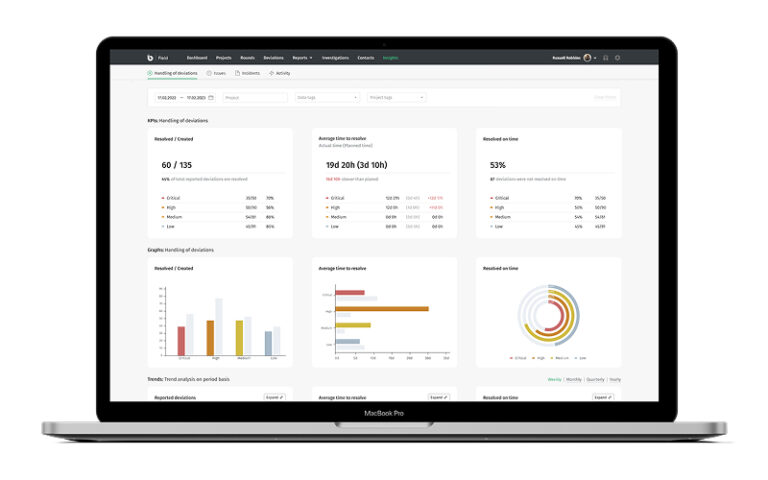 Infobric Field Powerful insights
