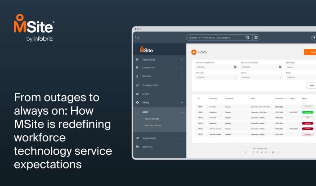 Risk assessment (RAMS) dashboard from MSite workforce management software