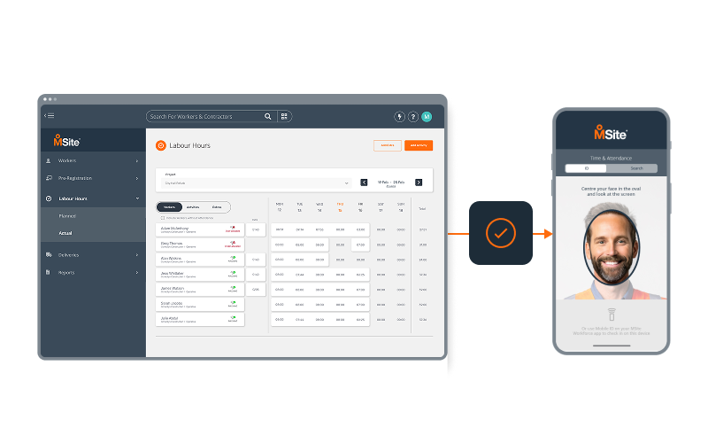 mockups of the MSite face mini and timesheets dashboard