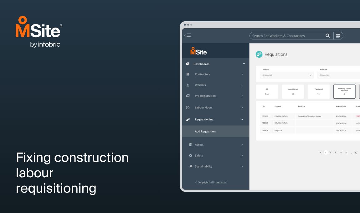 dashboard of MSite requisitions