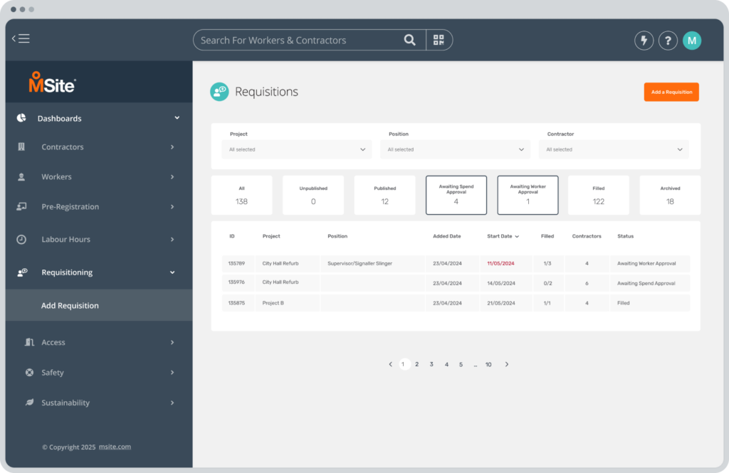 requisitions dashboard