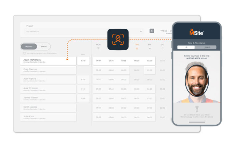 Time to get it right