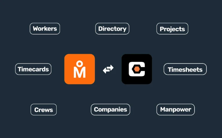 Procore-Intergration
